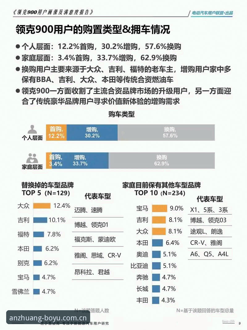 博鱼APP官方客户端安全吗 资深用户深度测评:博鱼体育平台到底安不安全?我的三年使用心得分享